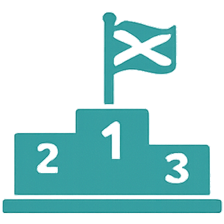 Standings